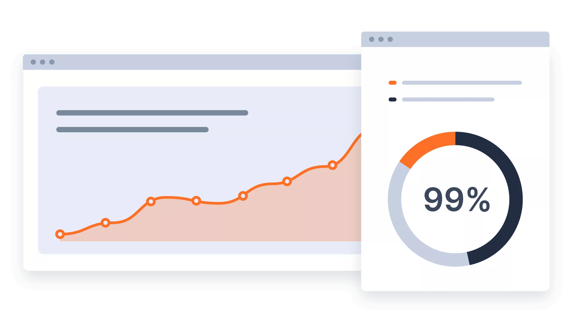 Moments-F-Analytics